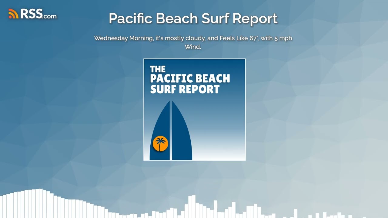 Wednesday Morning, it's mostly cloudy, and Feels Like 67°, with 5 mph Wind.