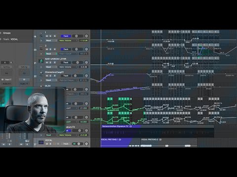 Voicing Your Synths To Get RAW Distortion by Noisecontrollers