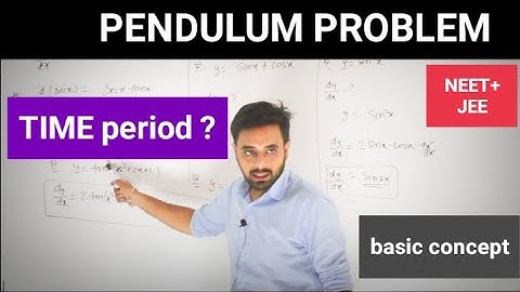 TIME period of pendulum in electric field