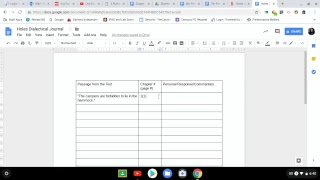 Dialectical journal