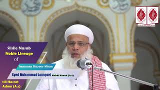 Silsile Nasab-Noble Lineage Of Imam Mahdi Maoud A.s Till Haz. Adam A.s