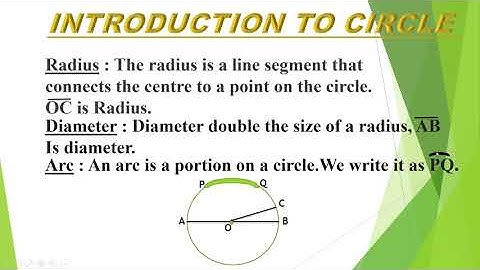 CLASS 6,CHAPTER 4,BASIC GEOMETRICAL IDEAS,‘CIRCLE AND IT’S BASICS”,EXERCISE 4.6 (PART-1)