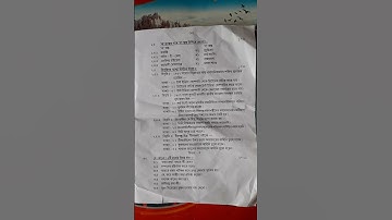 class 8 2nd unit test History question paper 2024 #2ndunittest2024 #2ndunittestsuggestion