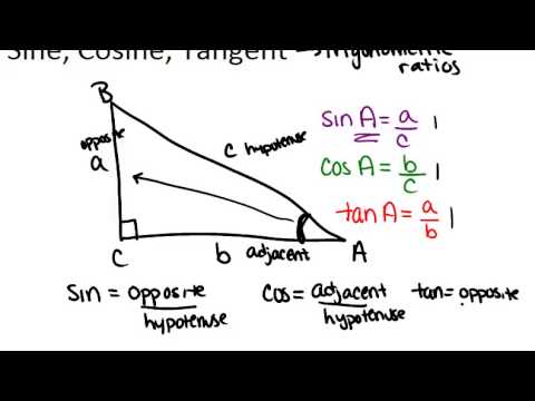 Right Triangle Trigonometry ( Video ) | Trigonometry | CK-12 Foundation