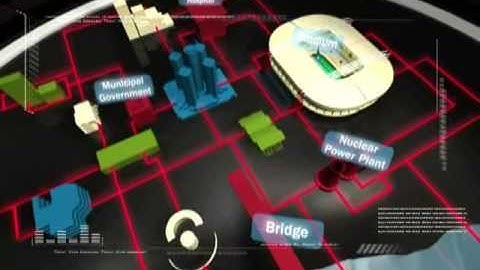 Automated Critical Asset Management System (ACAMS)
