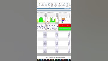 Reason number 9 to get MeasurLink 10: Updated UI #shorts