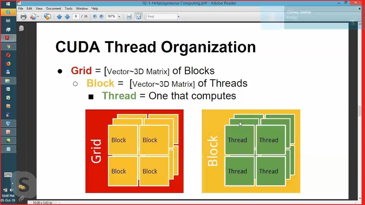 CUDA GPU Parallel Programming - Thread organization - Part03 - HARI ...