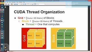 CUDA GPU Parallel Programming -  Thread organization - Part03 - HARI KISHAN