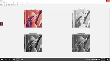 3  RGB Model Color Image