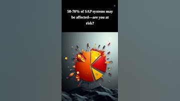 CVE-2025-31324: Urgent SAP NetWeaver Zero-Day Vulnerability Explained!