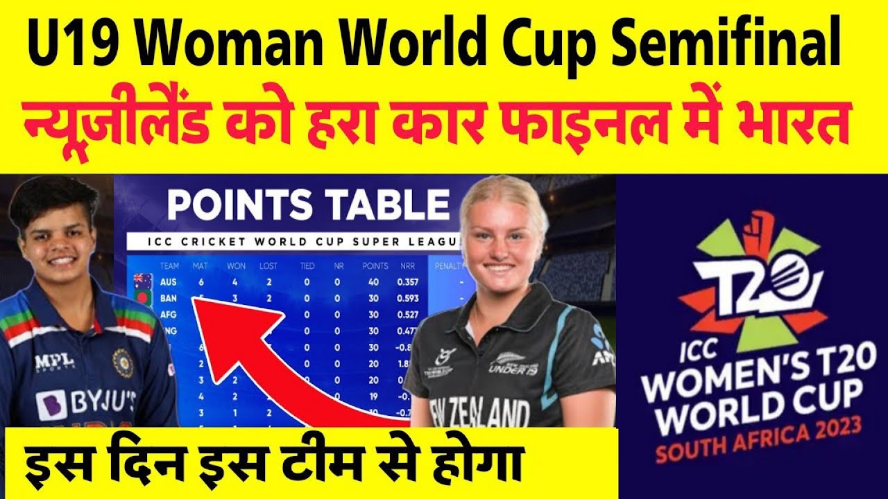 U19 india w vs newzealand w highlights woman under 19 world cup final