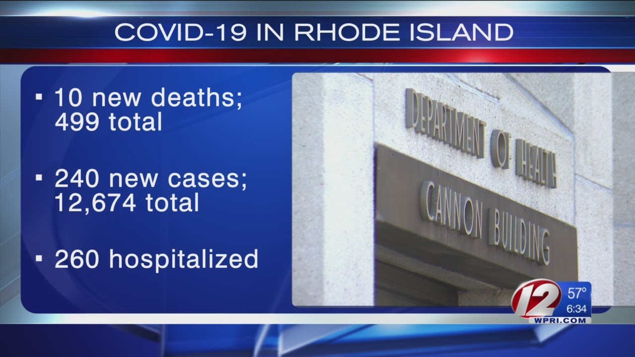 10 more deaths, hospitalizations dip in Rhode Island - YouTube
