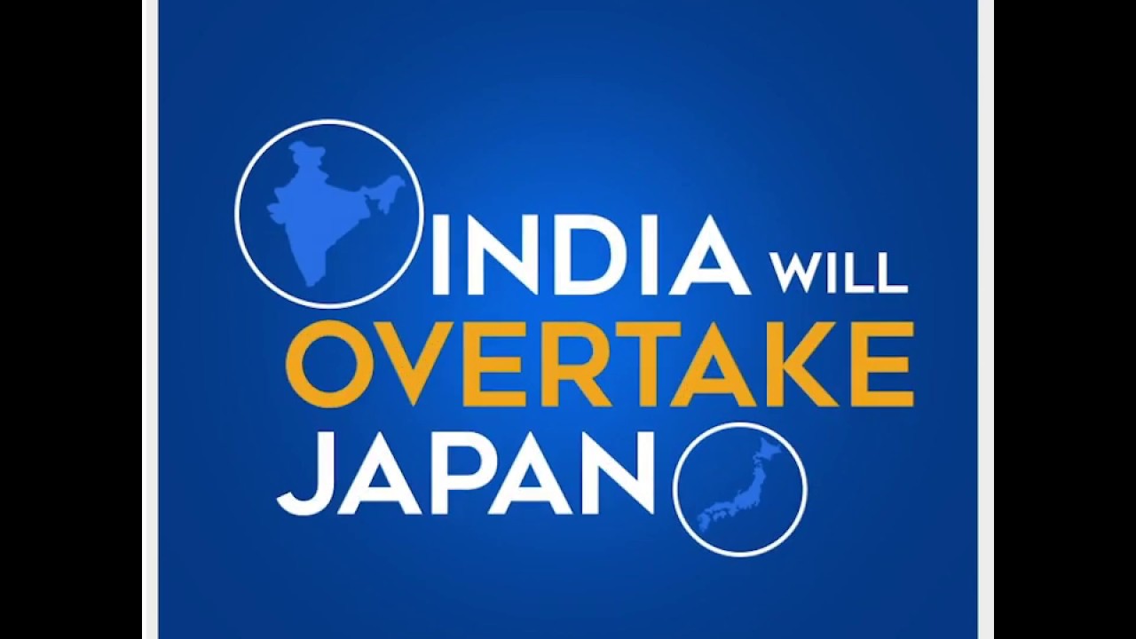 Have you made the right investment decisions?