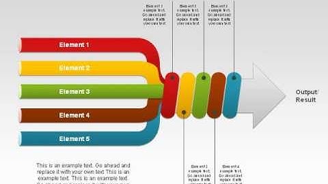 Spiral Chart Collection