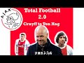 Ajax 2018-19|   Tactics & More | Johan Cruyff to Erik ten Hag | Tactical Analysis | Mini Documentary