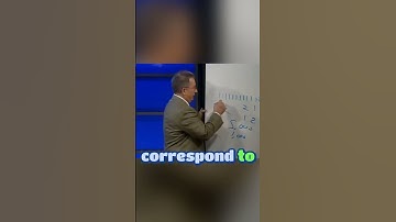 How to Handle Losing Streaks in Trading