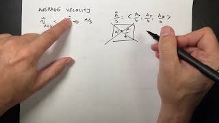 College Physics Chapter 3 Summary - Acceleration and Newton's second law