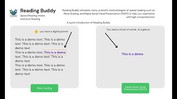 Reading Buddy - Simulates Meta Guiding and RSVP to help double your reading speed
