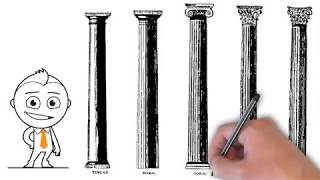 Explaining the Orders of Architecture - Part 1