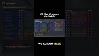 Best 6’8 Max Wingspan Build in NBA 2K26! #nba2k26