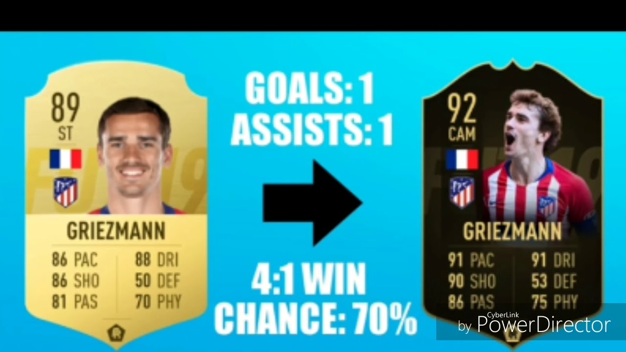 Team of the week 28 predictions