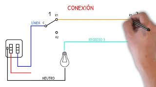 7 Como conectar un apagador de escalera (3 vías)