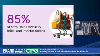 Sponsor Spotlight | Grocery TV