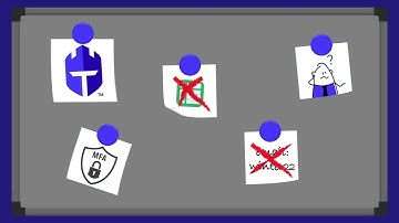 Secureworks Cyber Defense Stories – The Weak Password Threat