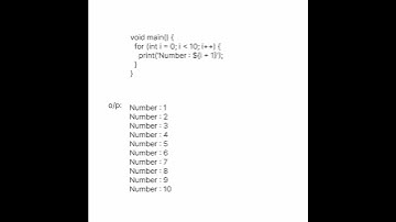 String Interpolation in Dart Programming language