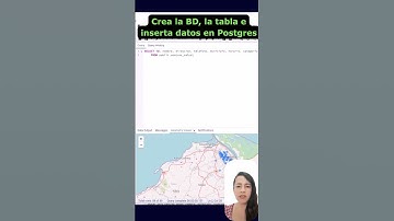 Así se configura FastAPI para tu mapa web en 1, 2, 3 ⚙️ #Short