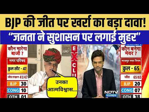 Rajasthan Municipal Election Results: Congress's feat in Vasundhara Raje's stronghold, who will e...