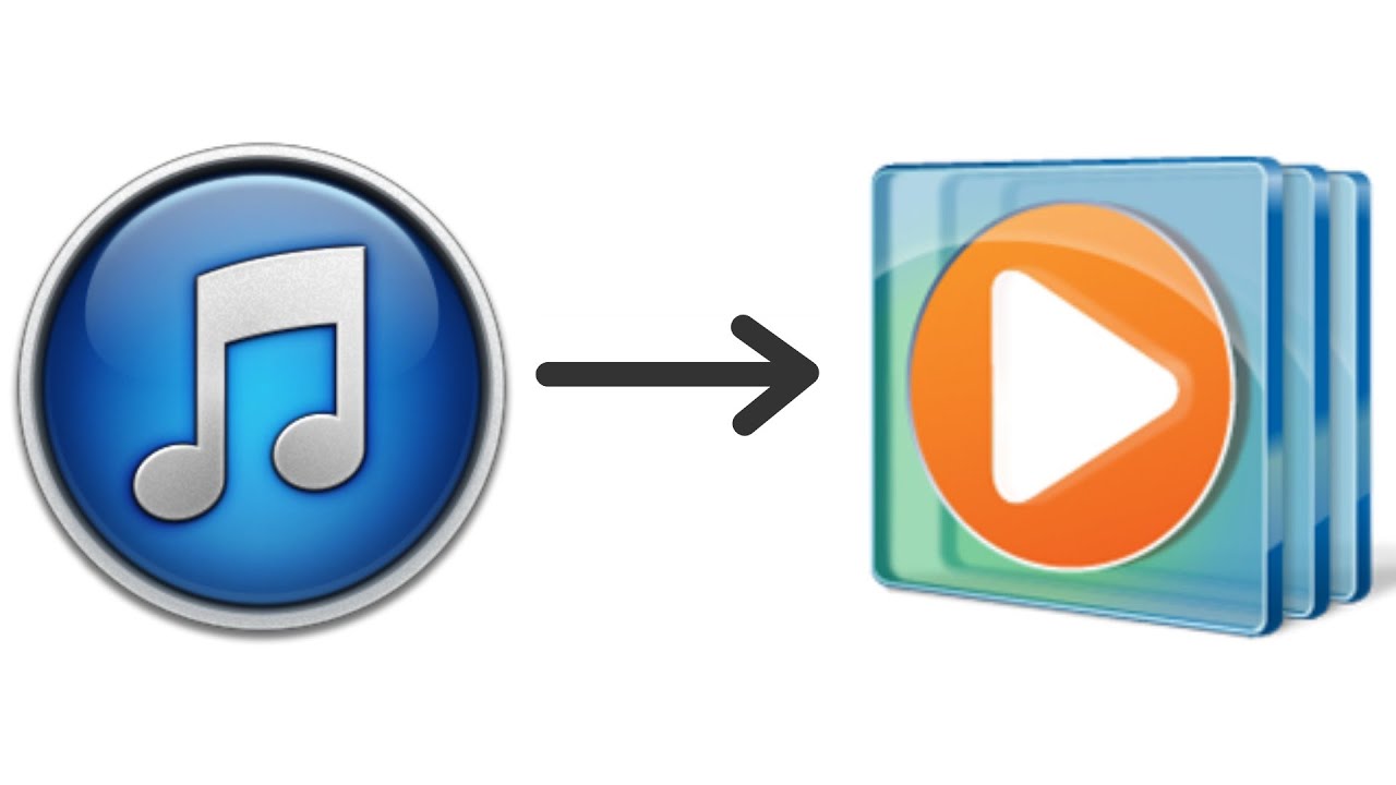 come utilizzare iTunes in Windows Media