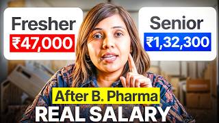 What to do after B.Pharm? Top 10 Career Options | Salary, Scope & Reality 2026