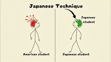 How To Remember EVERYTHING Like The Japanese Students (Study Less fr)