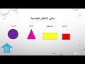 عروض منوعة في PowerPoint وكيفية عمل ارتباط تشعبي بين الكائنات والشرائح/حاسوب الرابع اعدادي