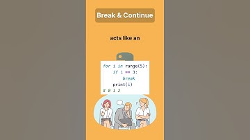 Break and Continue in Python #shorts #coding