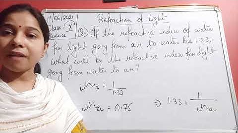 Class X Science 11 06 2021 by Ms Mridulata upadhyay Refraction of light