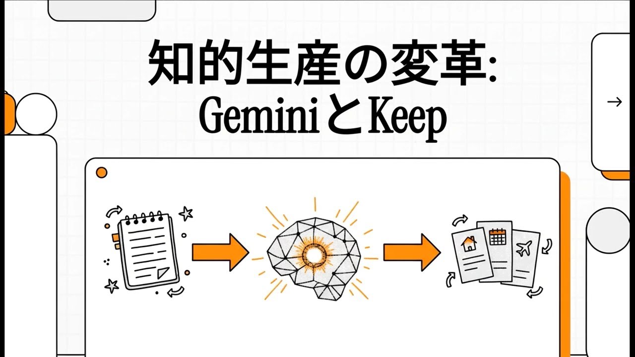 ノート・メモ帳 Gemini Give AI perfect memories: Gemini Notebook - YouTube