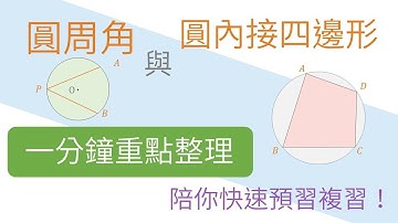 [一分鐘重點整理] 圓周角與圓內接四邊形 | 圓形 | 國三上(9年級) | 國中數學 | 錚學院