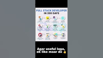 Become a Fullstack Developer in 200 Days! 🤯 The ULTIMATE Roadmap