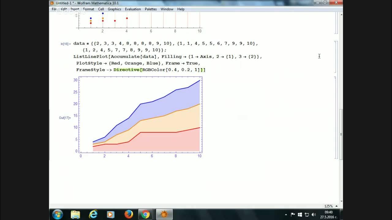 Plot wolfram. Plot wolfram