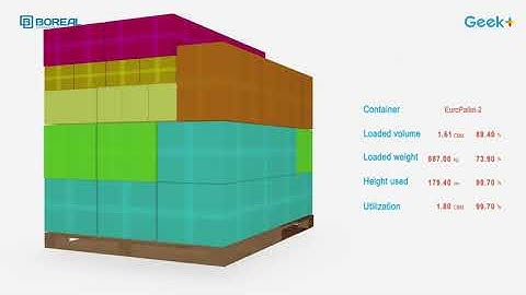 GeekPlus paletizado inteligente