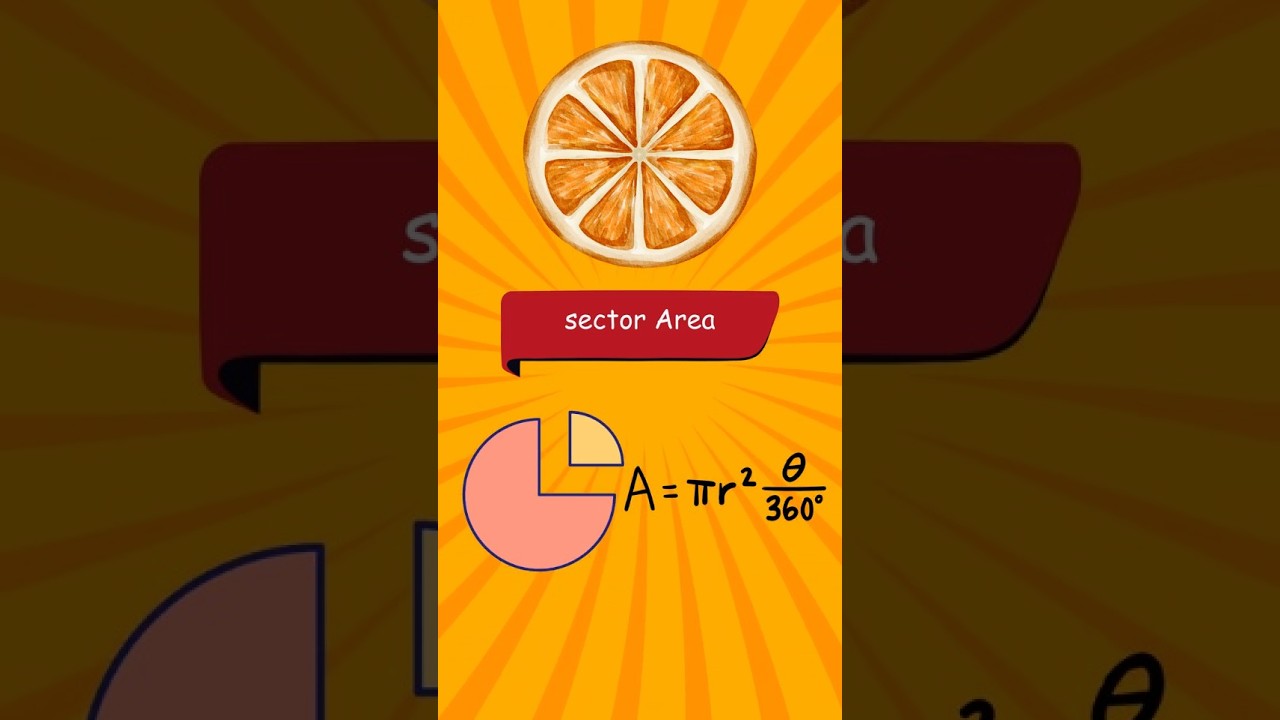 ⭕ circle formula for ssc | ssc cgl maths | SUDDA SSC 