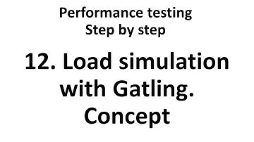 12. Load simulation with Gatling. Concept