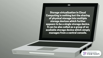 Task Performance Network Technology (Pre-Finals)