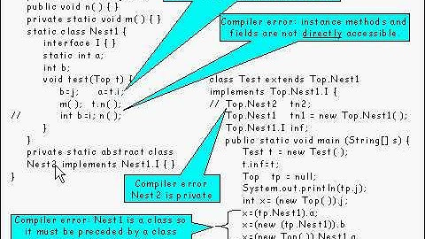 Java Tutorial 20.02: Static member classes