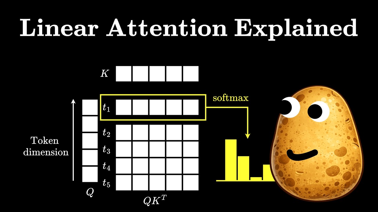 Linear Attention Explained from First Principles (Transformers → RNNs)