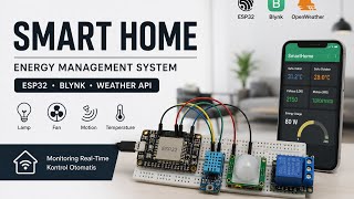 Project UAS — Implementasi IoT Smart Home dengan Monitoring Real-Time dan Integrasi Weather API