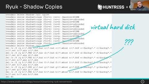How Attackers Target Backups in the Wild