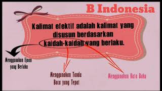 Kalimat Efektif || Pengertian, syarat, contoh